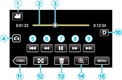 C5B During Video Playback